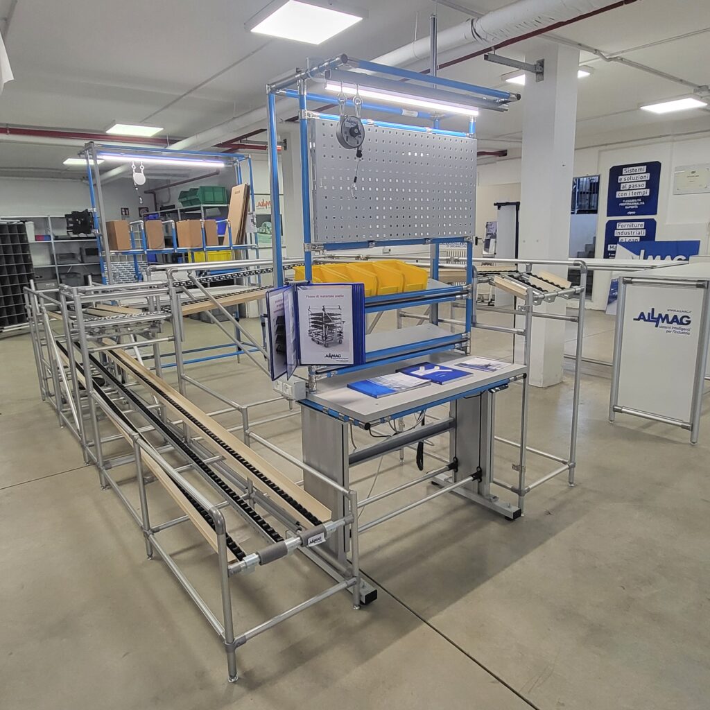 Modularità Lean nella Produzione: come strutture modulari e layout ...