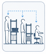 Postazione di lavoro ergonomica regolabile in altezza per diverse modalità operative