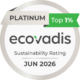 ALLMAG SRL_EV_Recognition